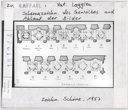 Vorschaubild Raffael: Vatikan, Loggien, Schemazeichnung, Skizze Wolfgang Schöne 1957 